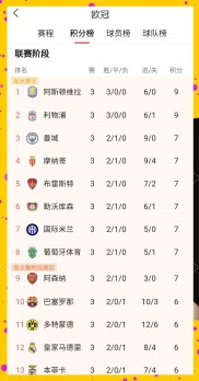 爱游戏体育-关于阿贾克斯全取三分，前景一片光明晋级的信息