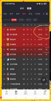 爱游戏官方-拜仁慕尼黑连胜纪录延续，强势领跑积分榜的简单介绍