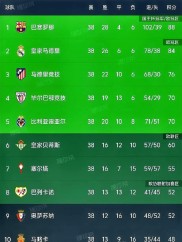 爱游戏官网-那不勒斯赢得硬仗，积分榜节节攀升