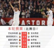 爱游戏娱乐-马竞不敌瓦伦西亚，遭遇意外败绩