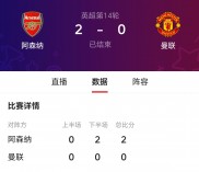 爱游戏APP-关于阿森纳主场告负狼队，积分榜下滑的信息