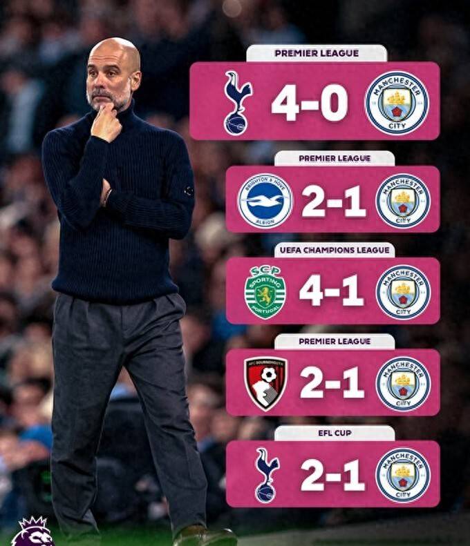 关于实力碾压!曼城轻松击败对手取得两连胜的信息 关于实力碾压!曼城轻松击败对手取得两连胜的信息