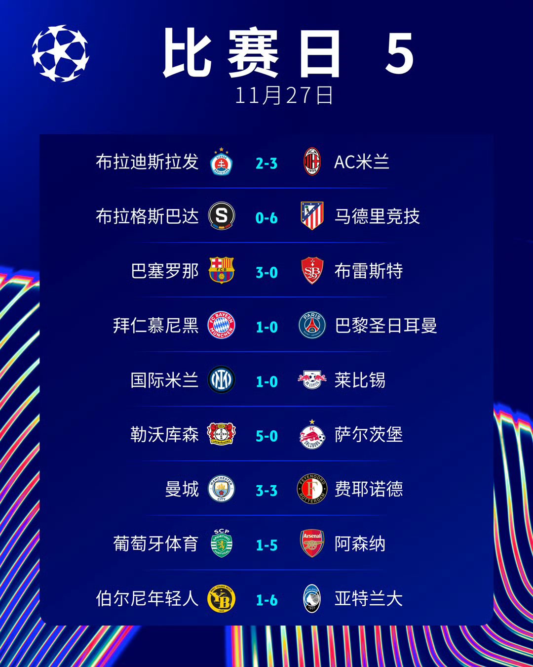 奥地利客场不敌以色列欧预赛排名下跌的简单介绍 奥地利客场不敌以色列欧预赛排名下跌的简单介绍