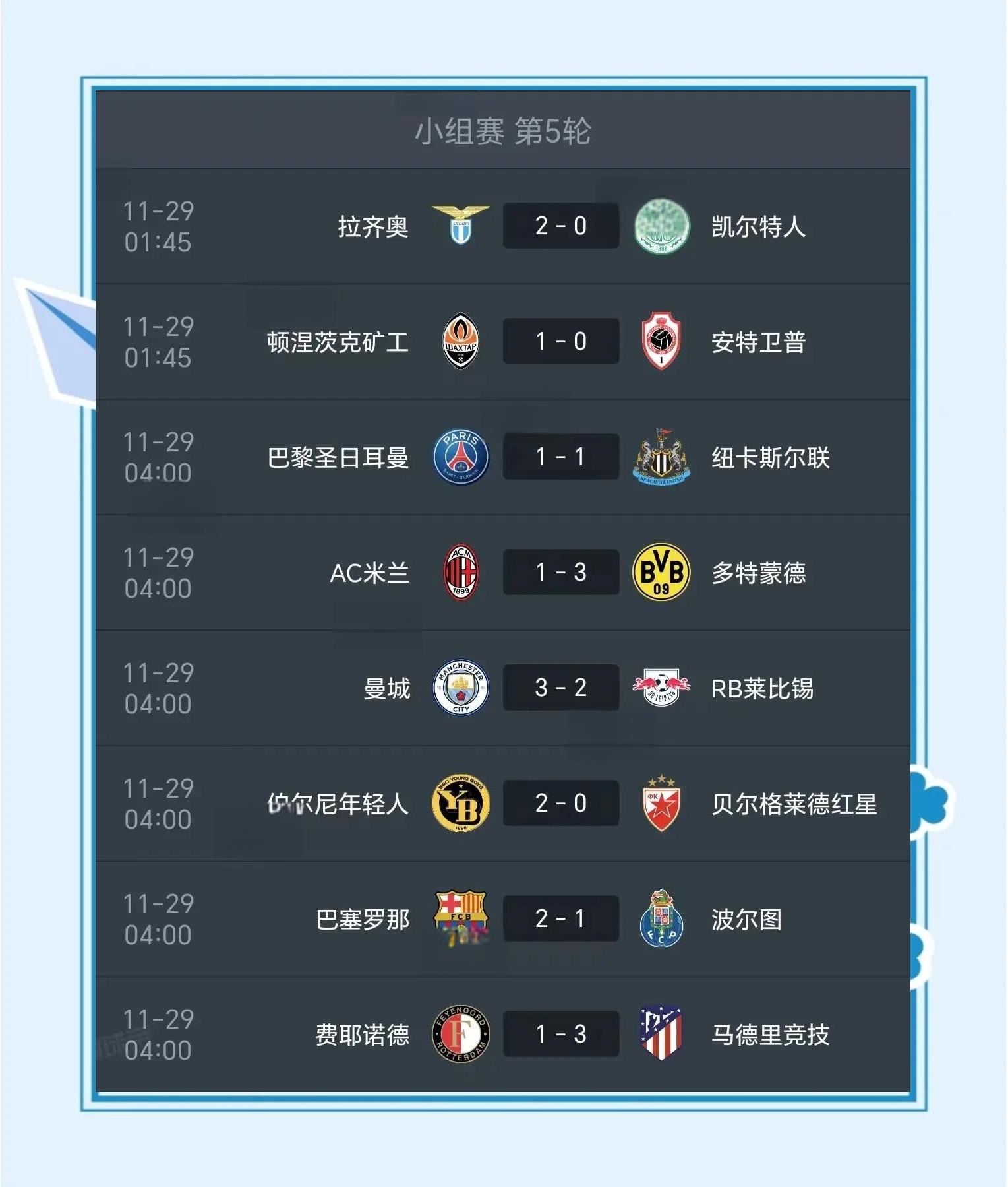 比利时再胜丹麦，小组赛提前出线