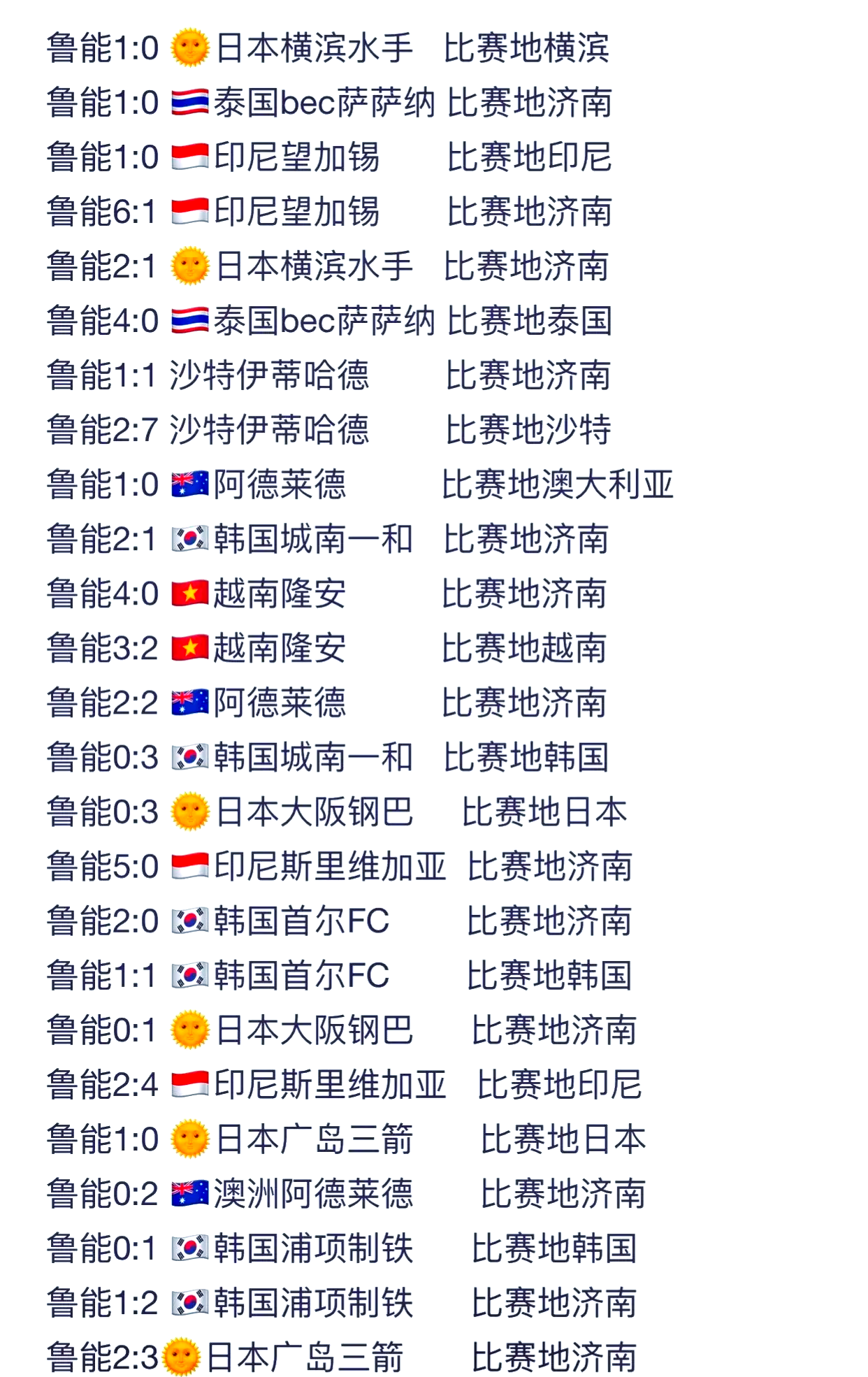 恒大客场大胜鲁能，继续领跑积分榜的简单介绍