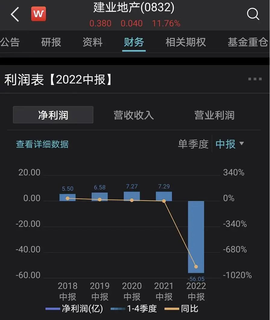 包含广州富力客场不敌河南建业,状态低迷的词条 包含广州富力客场不敌河南建业,状态低迷的词条