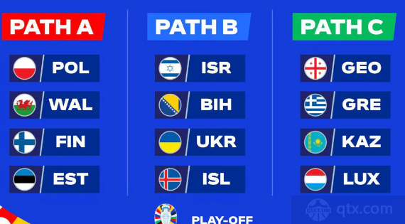 欧国联热门球队排行榜,劲旅竞逐头名的简单介绍 欧国联热门球队排行榜,劲旅竞逐头名的简单介绍