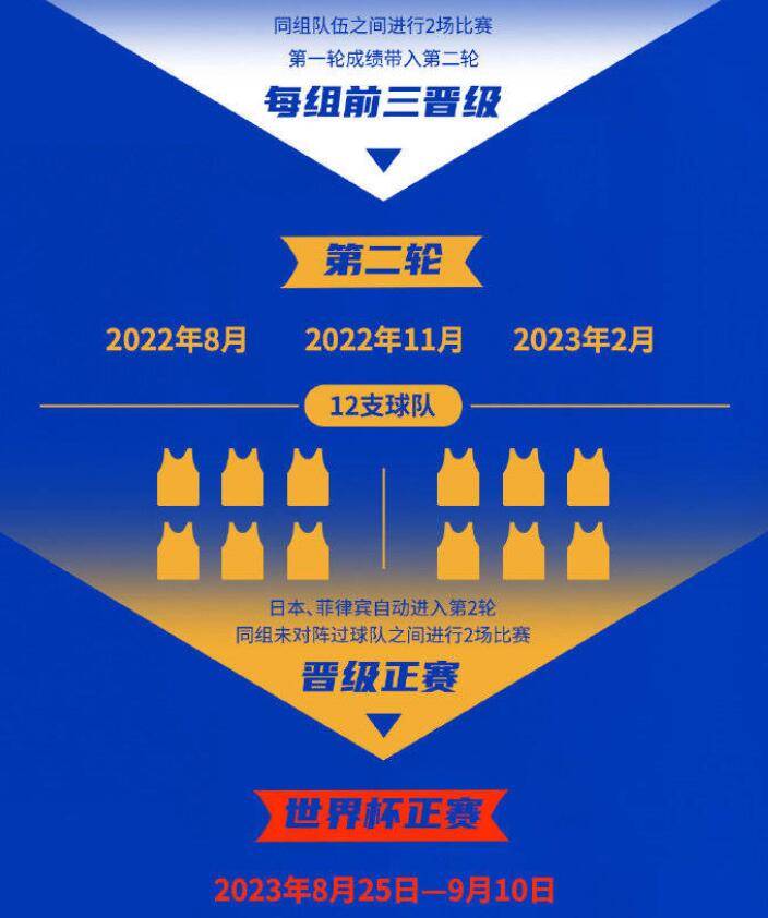 河北男篮客场告捷,提升积分榜排名的简单介绍 河北男篮客场告捷,提升积分榜排名的简单介绍