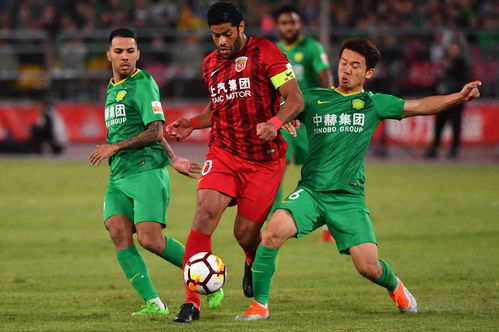 中超强队上海上港即将迎来与恒大的重要对抗的简单介绍