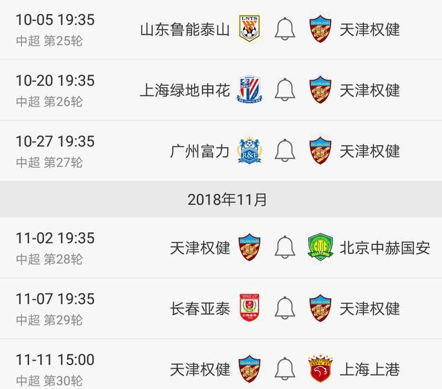 天津权健不敌对手,球员调整出错的简单介绍 天津权健不敌对手,球员调整出错的简单介绍