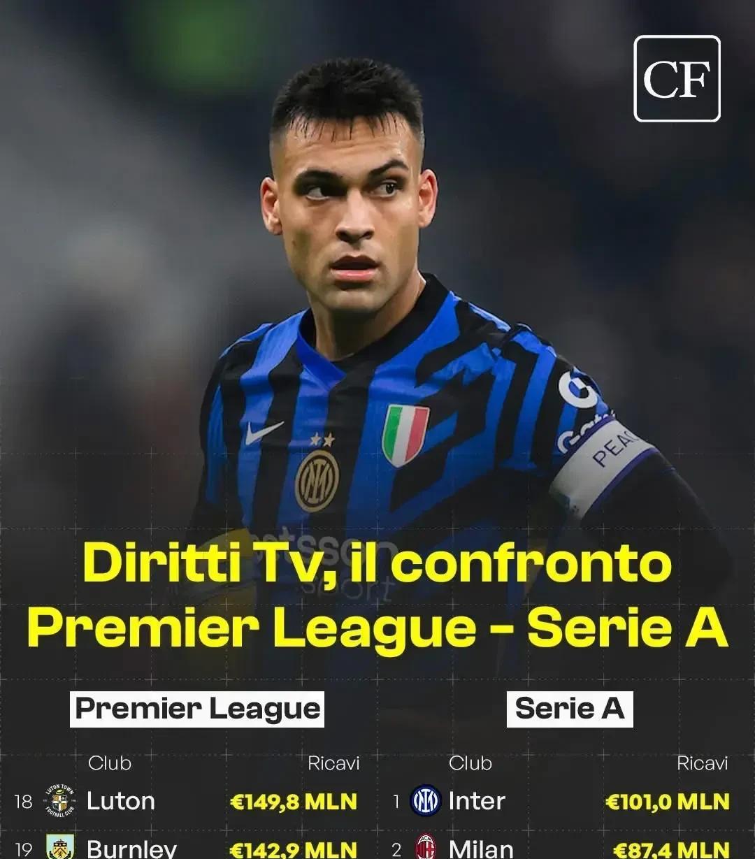 关于国米球员激情比赛,为胜利忘我表现的信息 关于国米球员激情比赛,为胜利忘我表现的信息