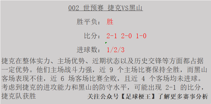 意大利队大胜挪威,提升排名的简单介绍 意大利队大胜挪威,提升排名的简单介绍