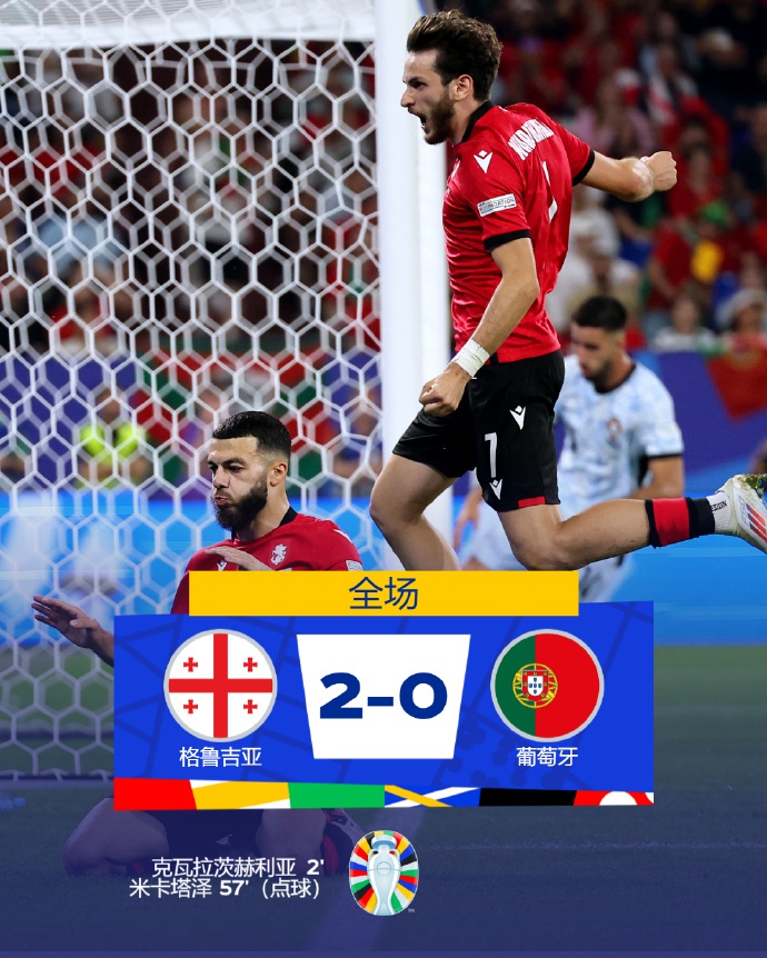 包含意大利战胜奥地利,欧洲杯八分之一决赛晋级的词条 包含意大利战胜奥地利,欧洲杯八分之一决赛晋级的词条