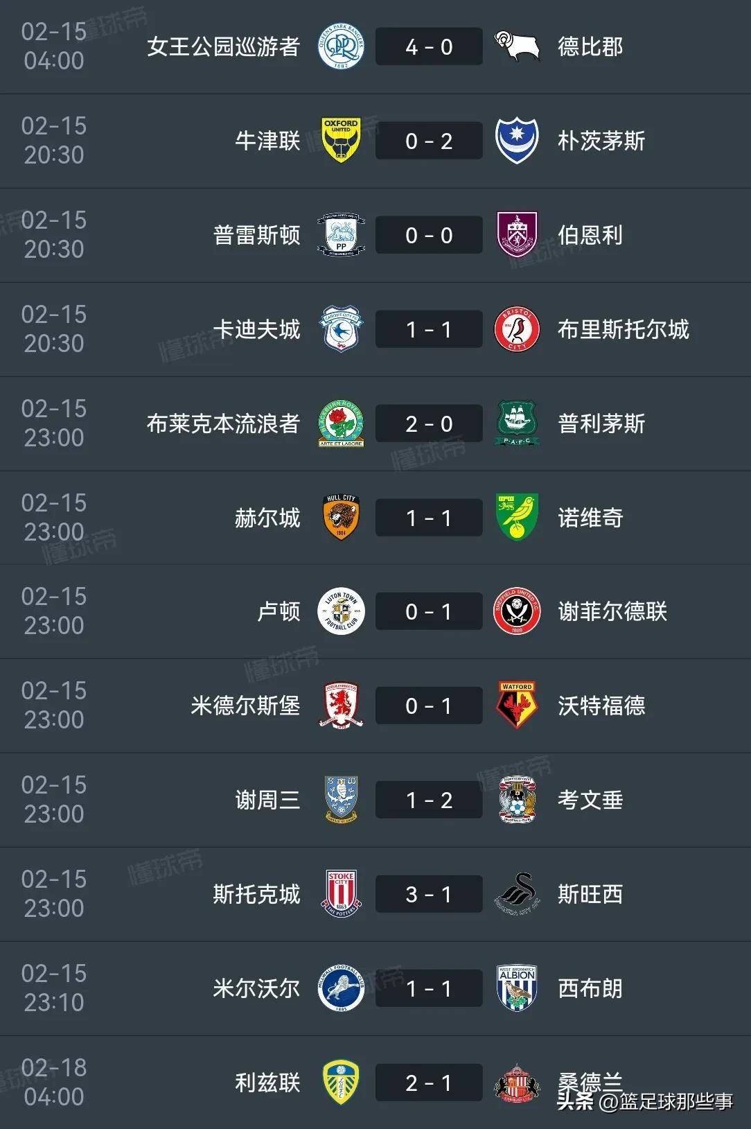 关于利兹联主场击败米德尔斯布勒,获得三分的信息 关于利兹联主场击败米德尔斯布勒,获得三分的信息