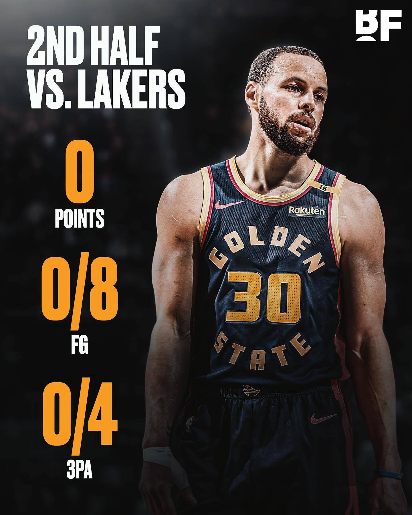 湖人在NBA中淘汰库里,引发热议 湖人在NBA中淘汰库里,引发热议