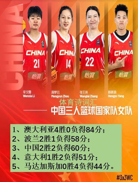 关于奥地利携四连胜晋级,士气如虹的信息 关于奥地利携四连胜晋级,士气如虹的信息