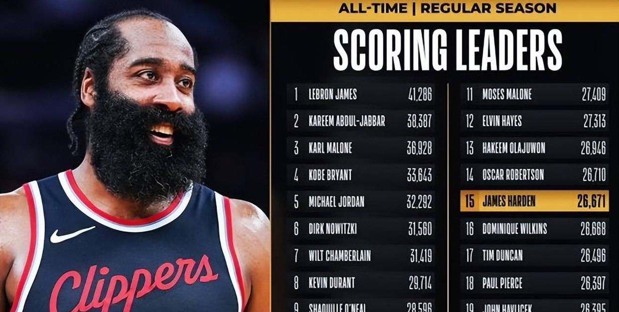 篮网队多点开花,大比分轻松获胜 篮网队多点开花,大比分轻松获胜